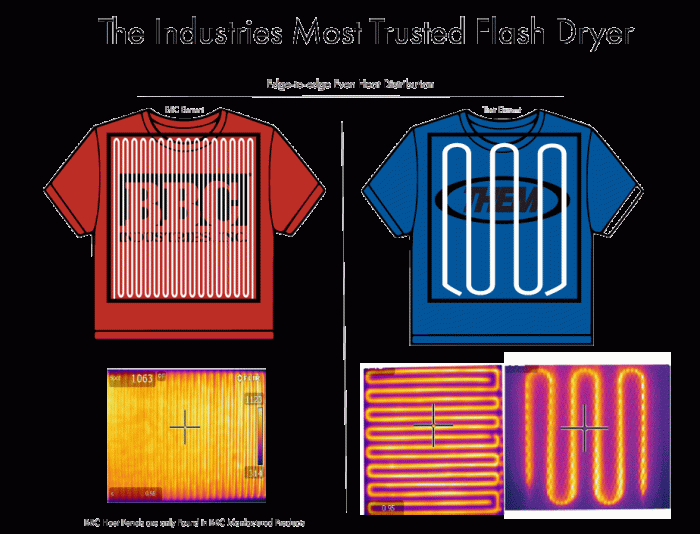 Black Flash Dryer - Image 2